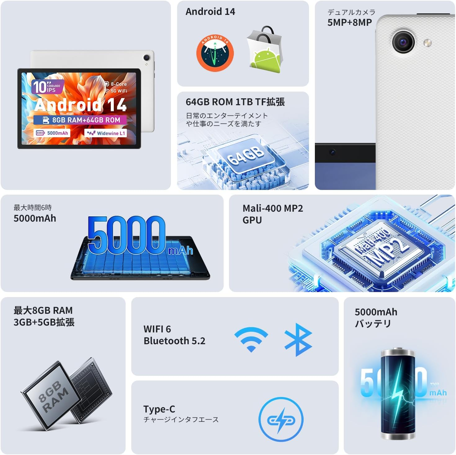 10インチAndroidタブレット 8コアCPU 1280*800 IPSディスプレイ 8GB+64GB 児童向け Wi-Fiモデル