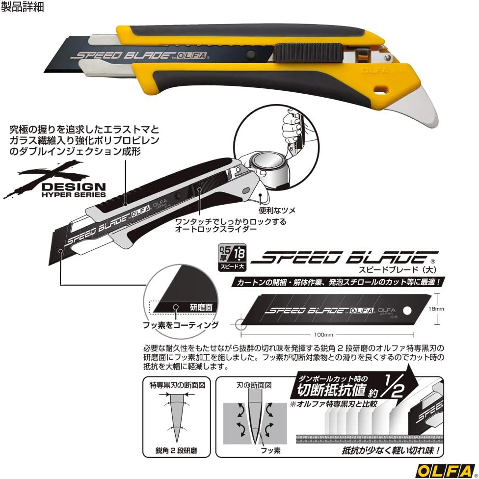 オルファ スピードハイパーAL型オートロック大型カッター 227B フッ素コート