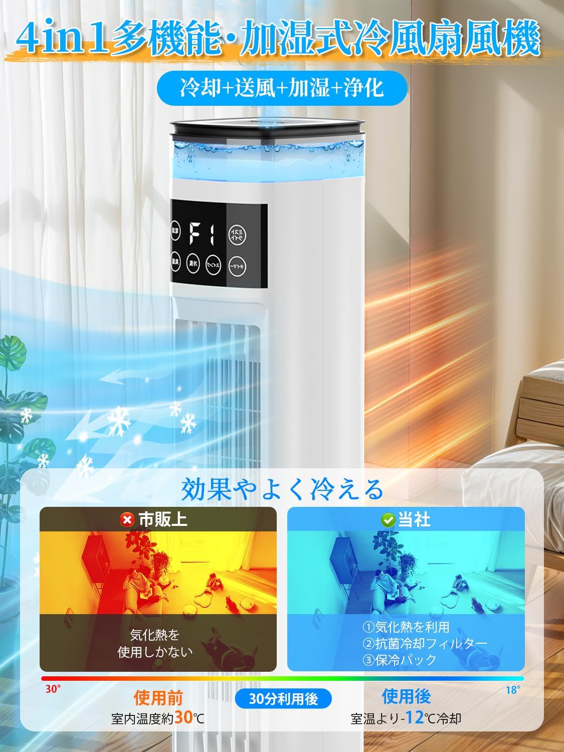 冷風扇 スリムタワー型 ダブル水タンク 3段階風量切替 空気清浄機能 【業務用・家庭用】 65W省エネ PSE認証 日本語説明書付