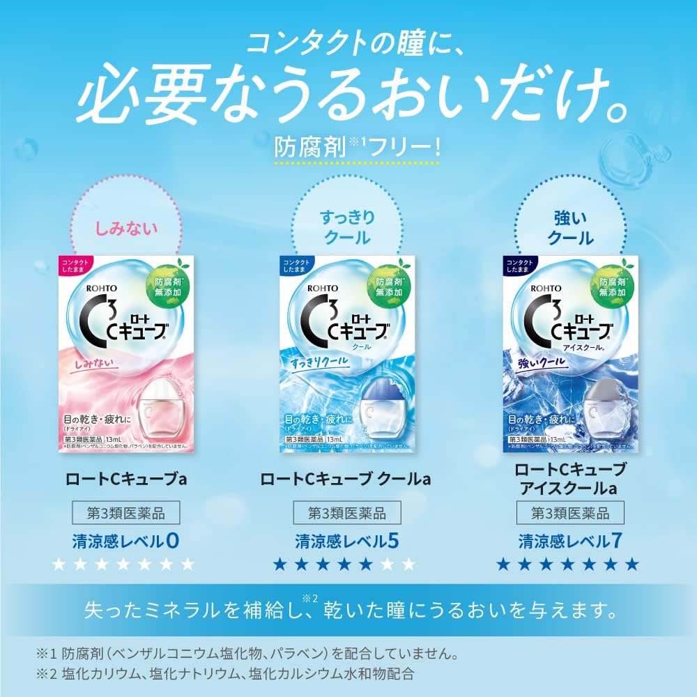 ロートCキューブアイスクール 13mL【第3類医薬品】