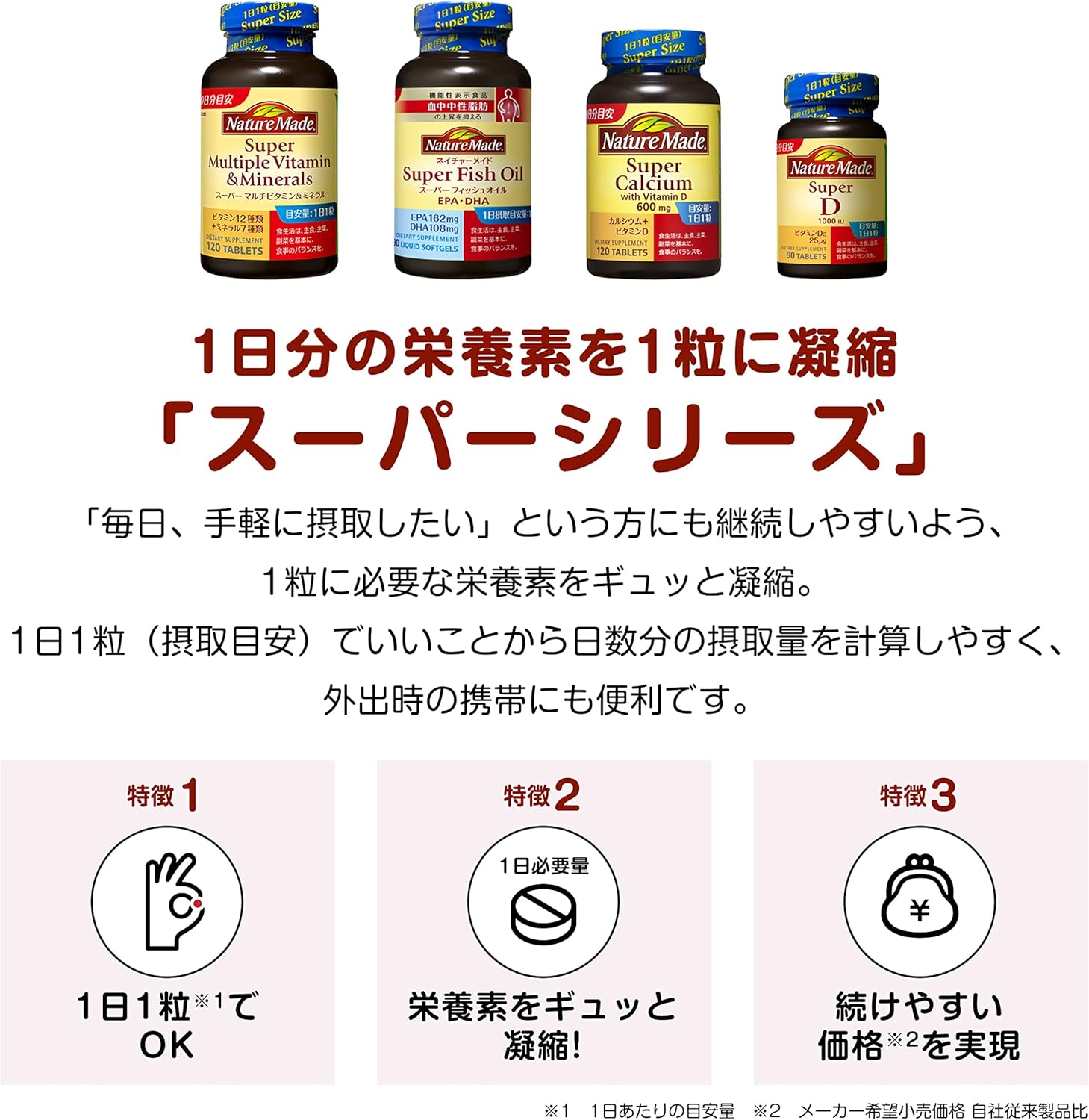 スーパーマルチビタミン＆ミネラル 120粒（120日分）【ネイチャーメイド】