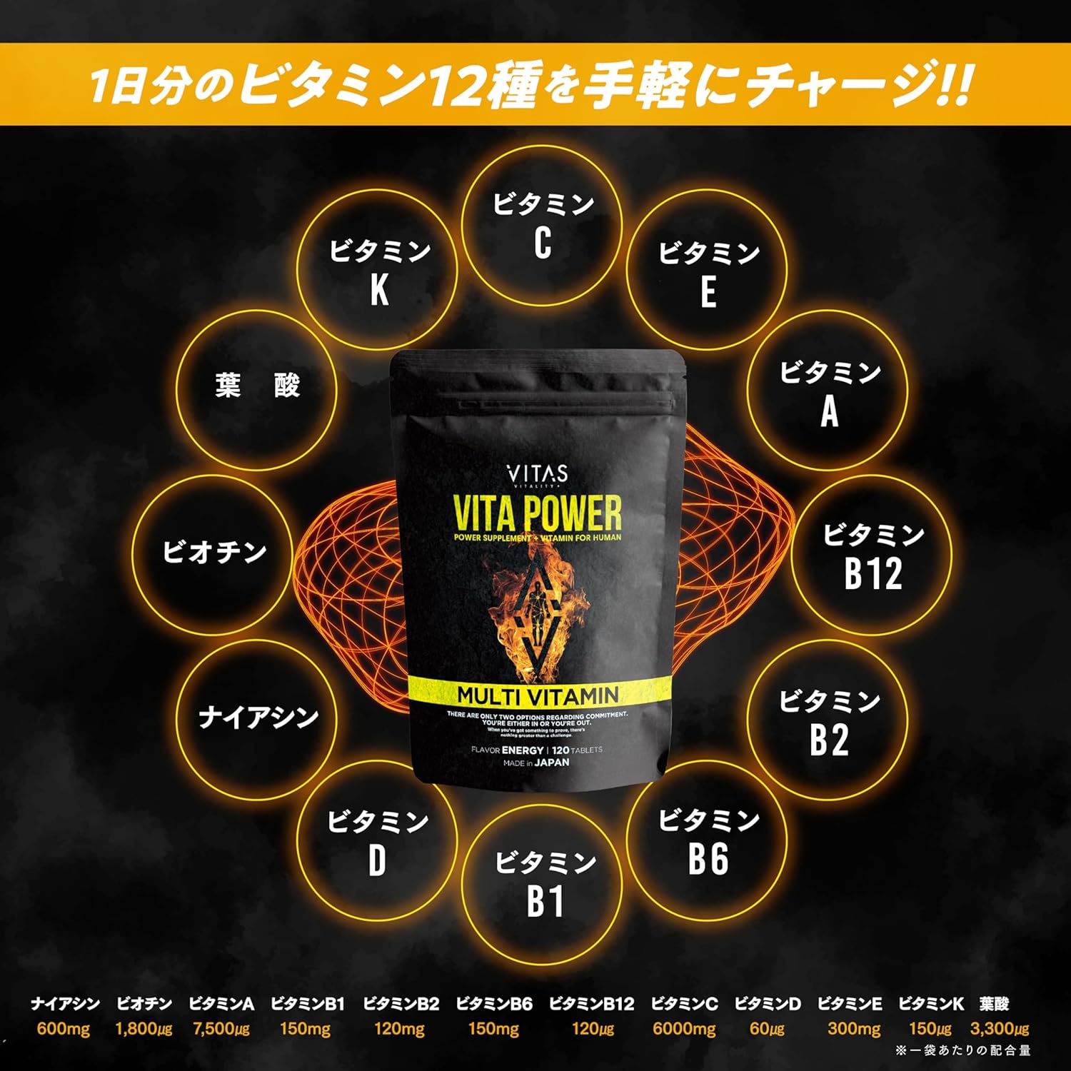 VITA POWER マカ亜鉛マルチビタミン 30日分 120粒