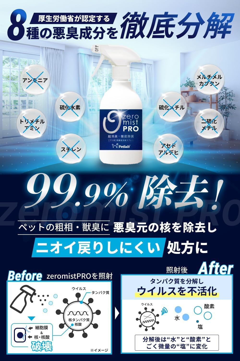 ペット用消臭スプレー【無香料・日本製】トイレ・粗相用 500ml