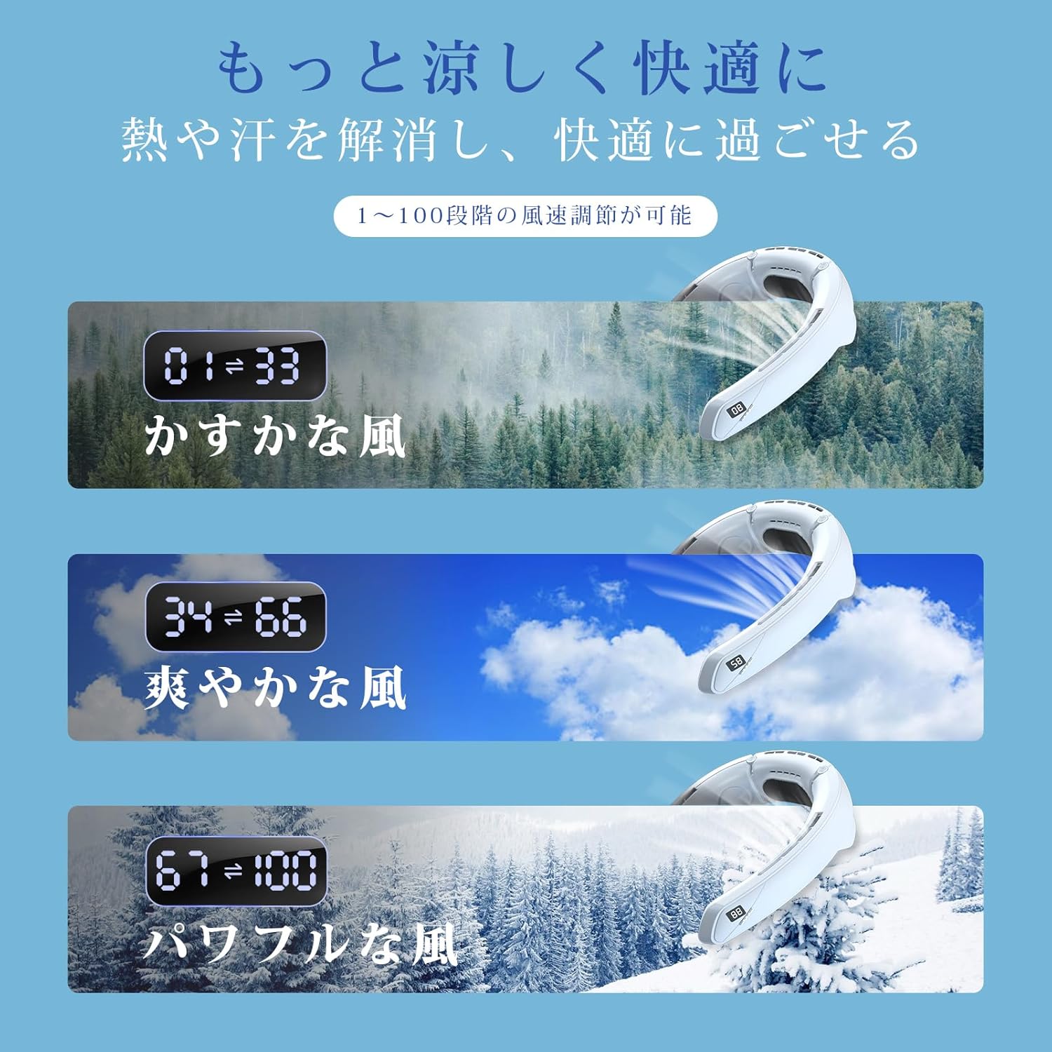 ネッククーラー 携帯扇風機 【風量100段階調節・2025年夏新型】 大容量4000mAh 熱中症対策 ホワイト