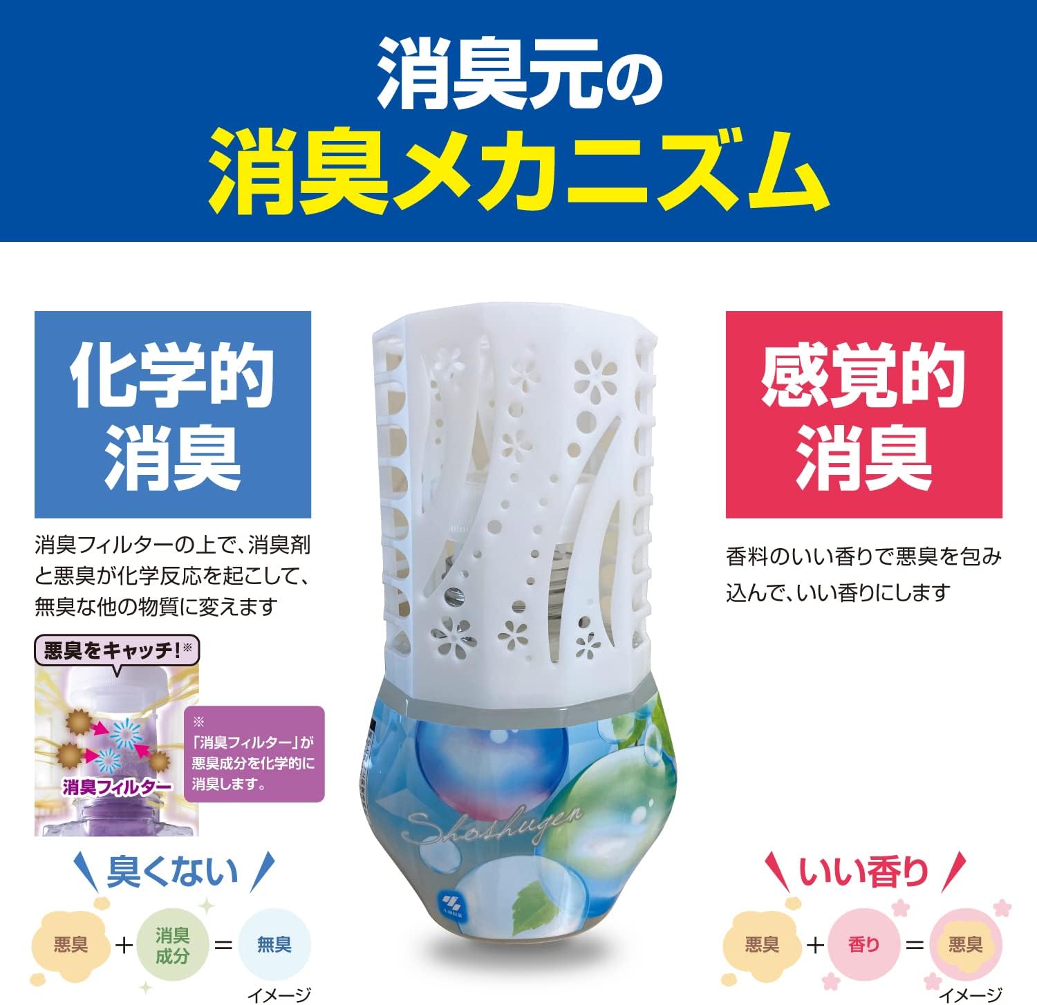 ペット用無香料消臭剤（犬猫用）400ml×3個セット【おまけ付き】