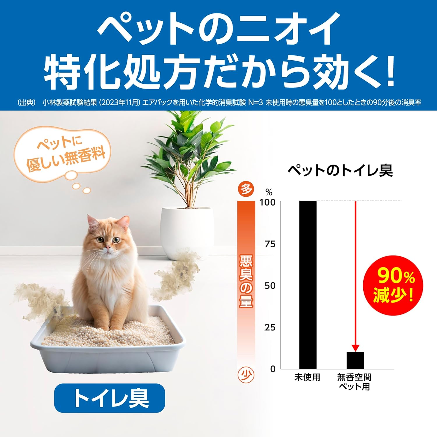ペット用無香料空間消臭剤 470g