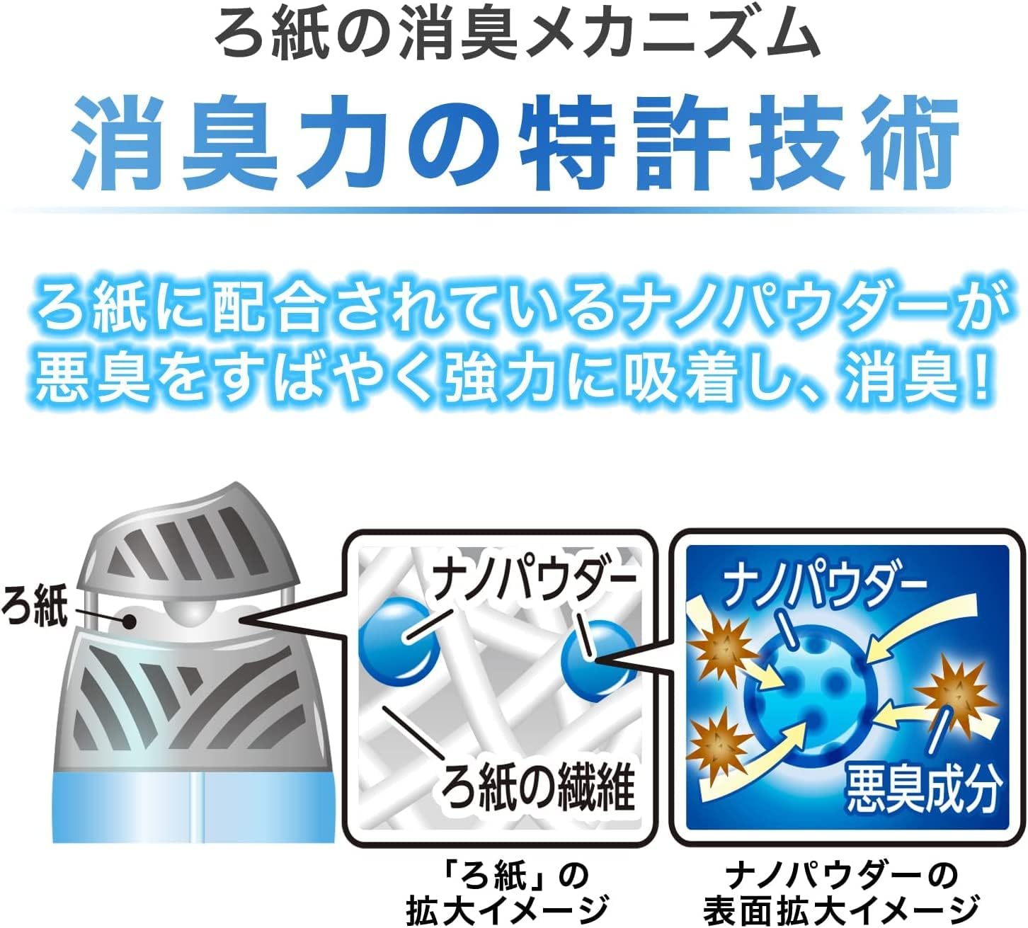 フルーティーガーデン香るペット用消臭剤 400ml×5個セット