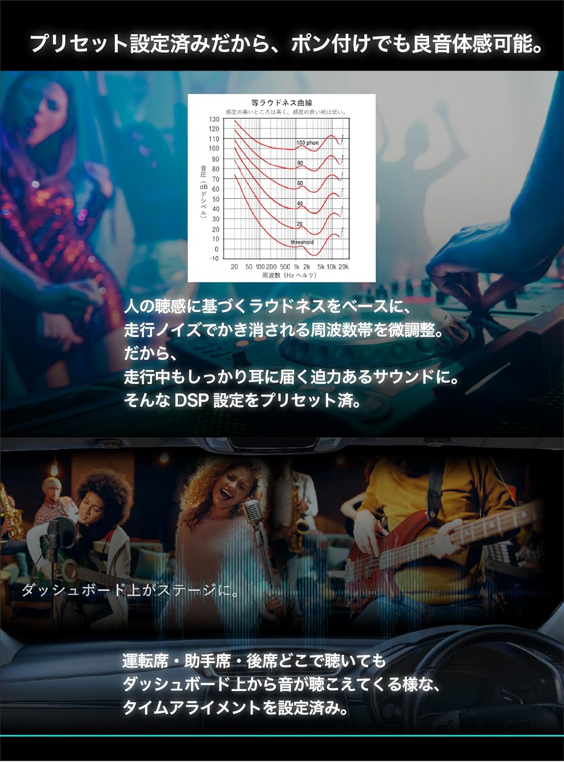 スズキ純正ナビ対応 DSP内蔵パワーアンプ JDA-C7-SZ1 音質向上 48W×4ch Bluetooth搭載
