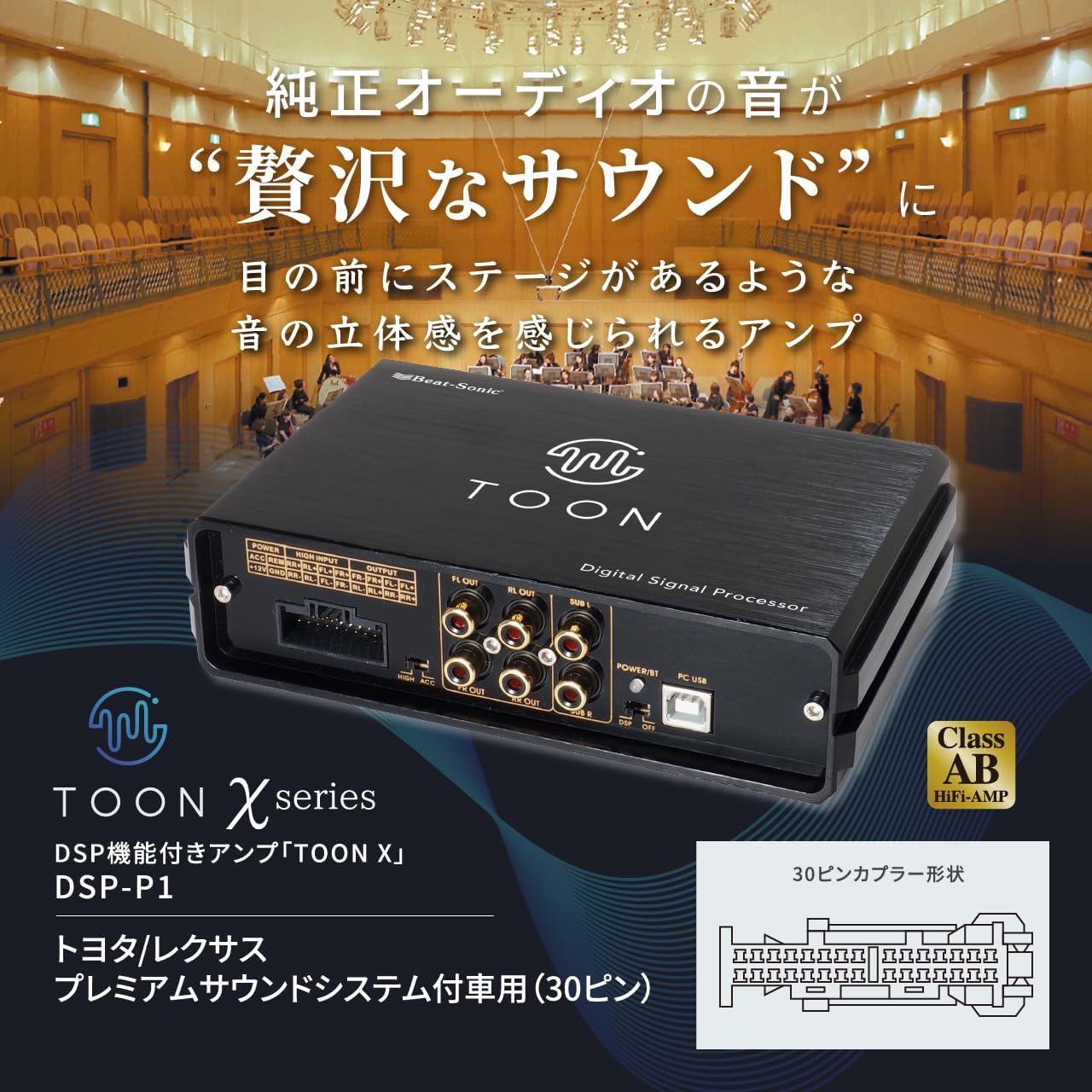 トヨタ/レクサス用 プレミアムサウンドシステム対応 DSP機能付きオーディオキット
