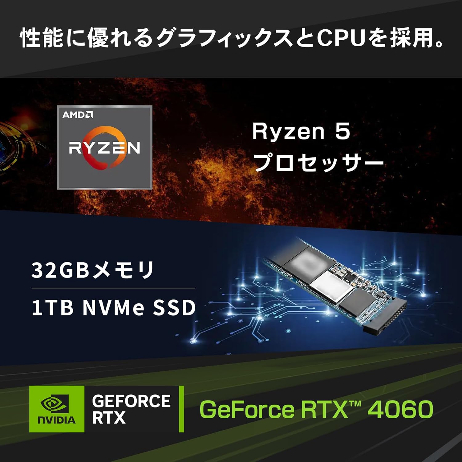 ゲーミングPC GALLERIA RM5R-R46 RTX 4060 Ryzen 5 4500 32GBメモリ・1TB SSD・Windows 11・動画編集用・2年保証