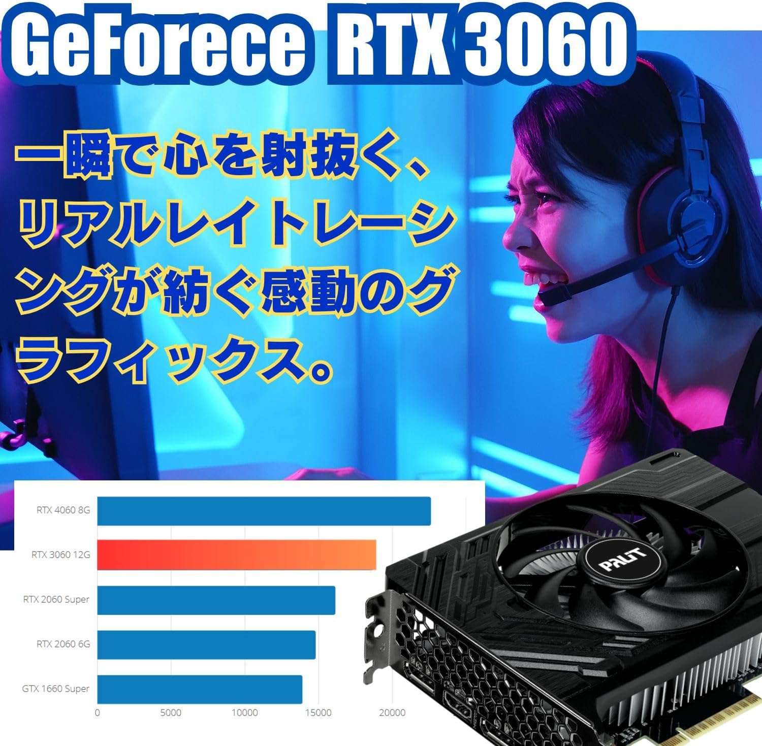 ゲーミングPC デスクトップ ドスパラ i7-12700 RTX 3060 32GB SSD2TB Windows 11 (整備済み)