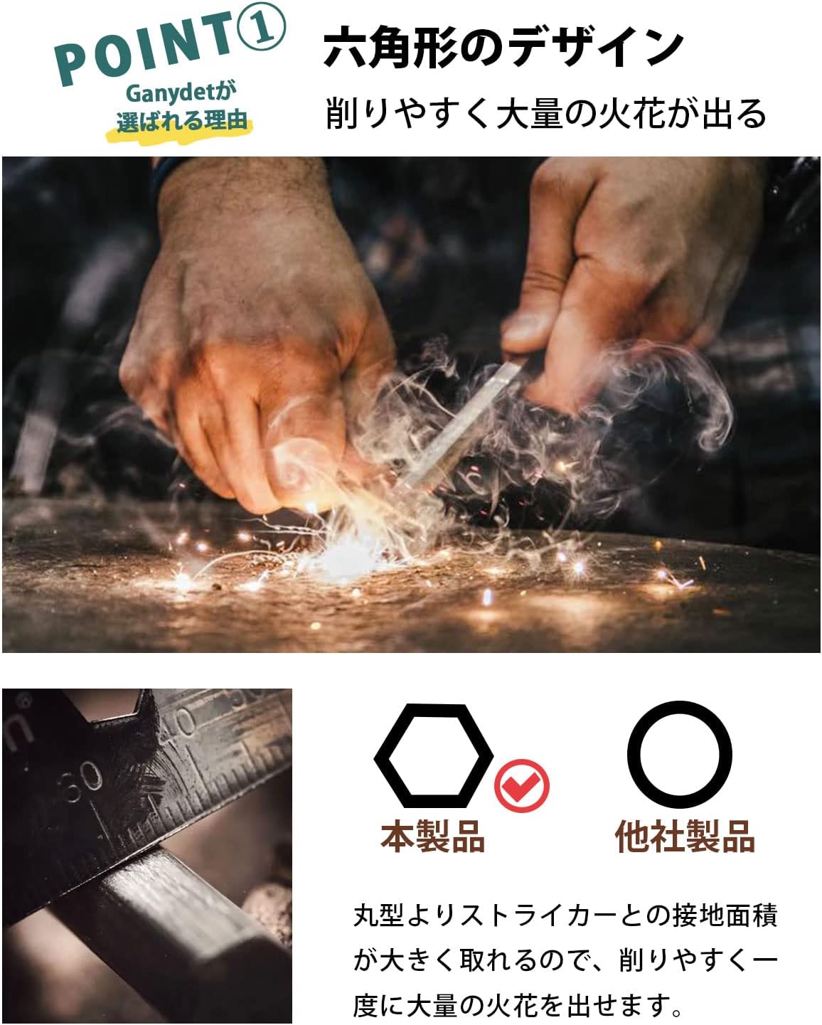 ヘキサ型メタルマッチ ファイヤースターター 大サイズ 着火具 キャンプ・アウトドア用