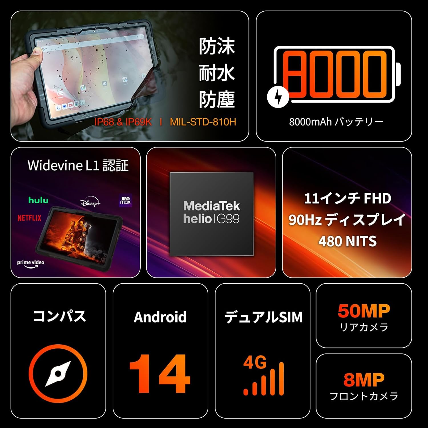 防水対応11インチタブレット AGM P2 - Android14、256GB、8000mAhバッテリー、ショルダーストラップケース付き