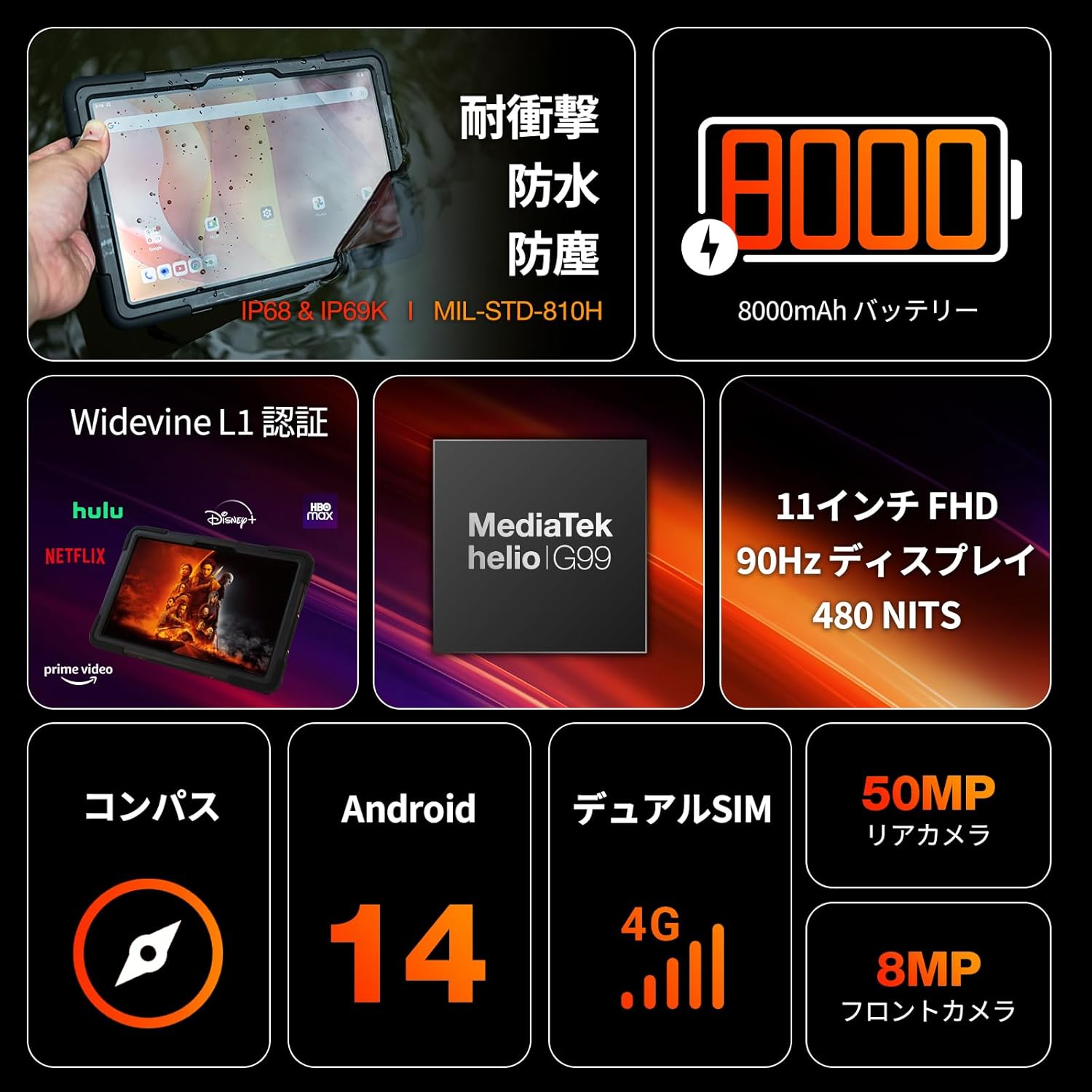 2025 AGM P2 アクティブ 11インチ 防水タブレット 360°回転スタンド付き 16GB RAM + 256GB ROM + 50MPカメラ