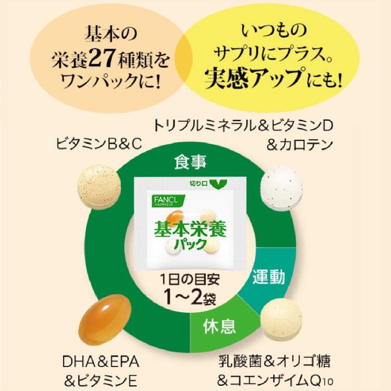 基本栄養サプリメントパック 15~30日分 (30袋) ビタミン・ミネラル・カルシウム配合