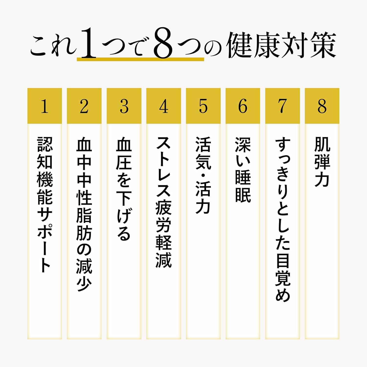 認知機能サポート DHA・EPA・GABA配合サプリメント(日本製・150粒)