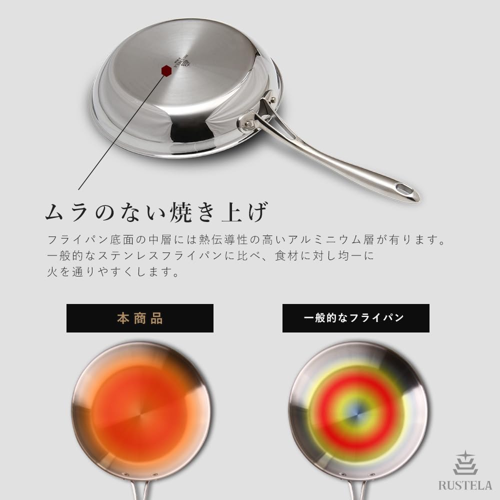 業務用IH対応ステンレスフライパン 28cm 三層構造 食洗器対応