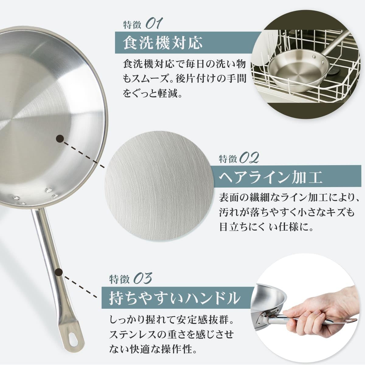 業務用三層構造ステンレスフライパン 20cm ガス・IH対応