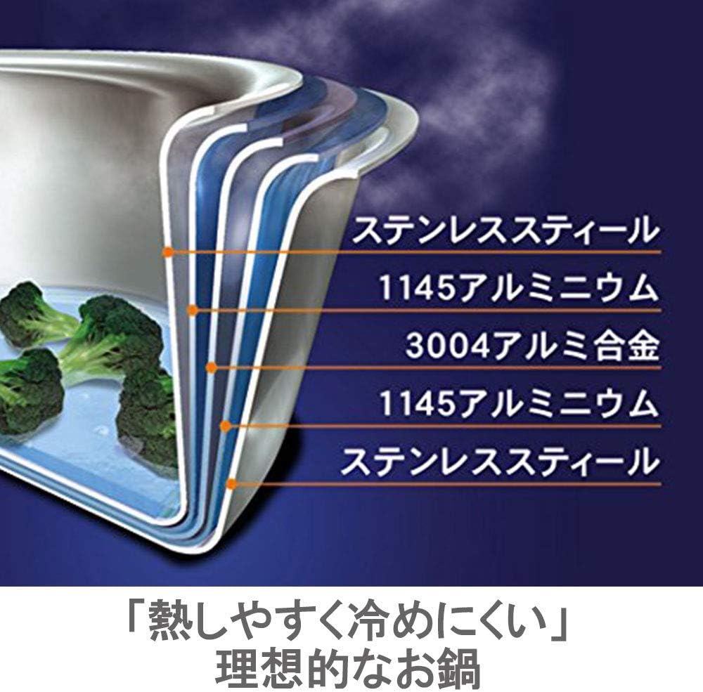 オレゴンレシピ付きビタクラフト25.5cmフライパン シルバー