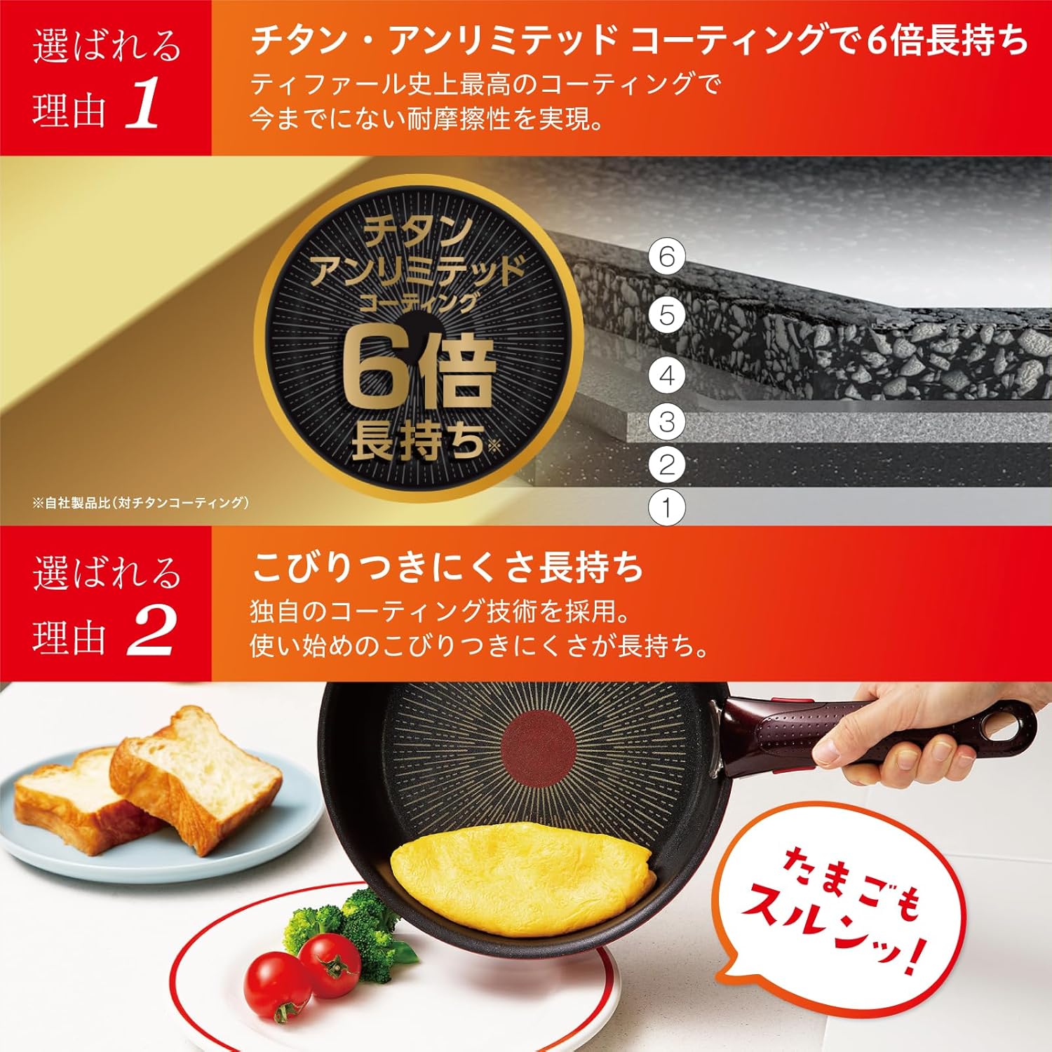 「13周年記念」対応 ティファール 取っ手のとれる IH対応 26cm ステンレスフライパン