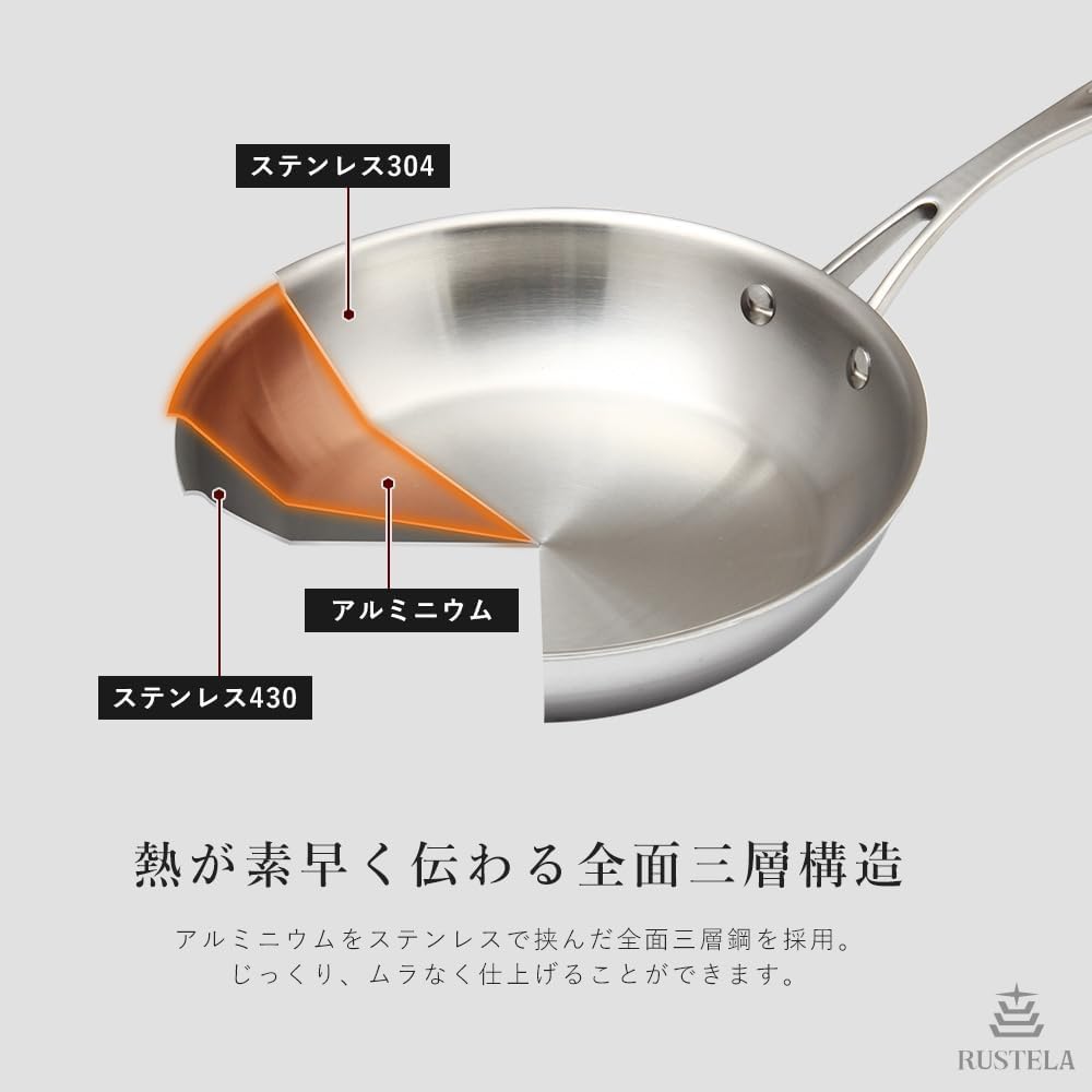 業務用IH対応ステンレスフライパン 26cm 三層構造