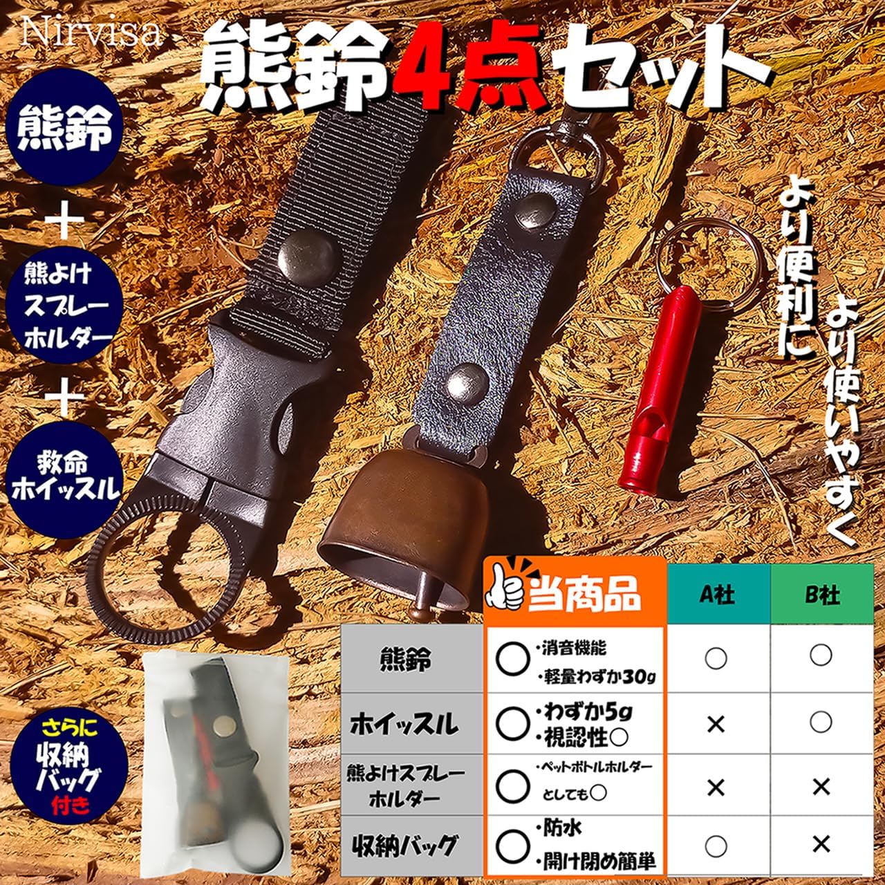 熊よけ鈴 4点セット 消音機能付き ホルダー・救命ホイッスル・収納袋付き