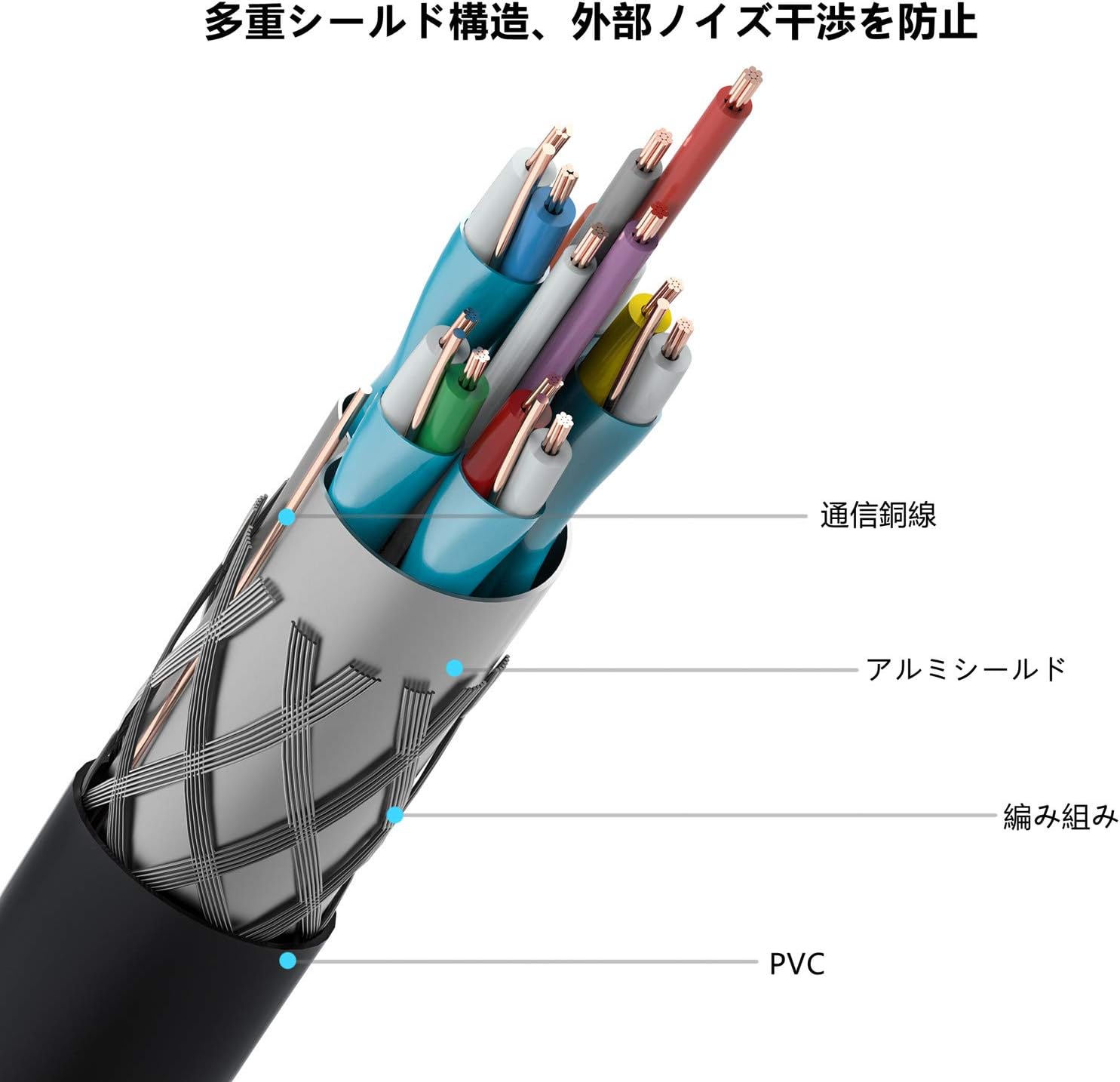 12cm HDMI延長ケーブル 4K対応 オス-メス Fire TV Stick・PC・テレビ用