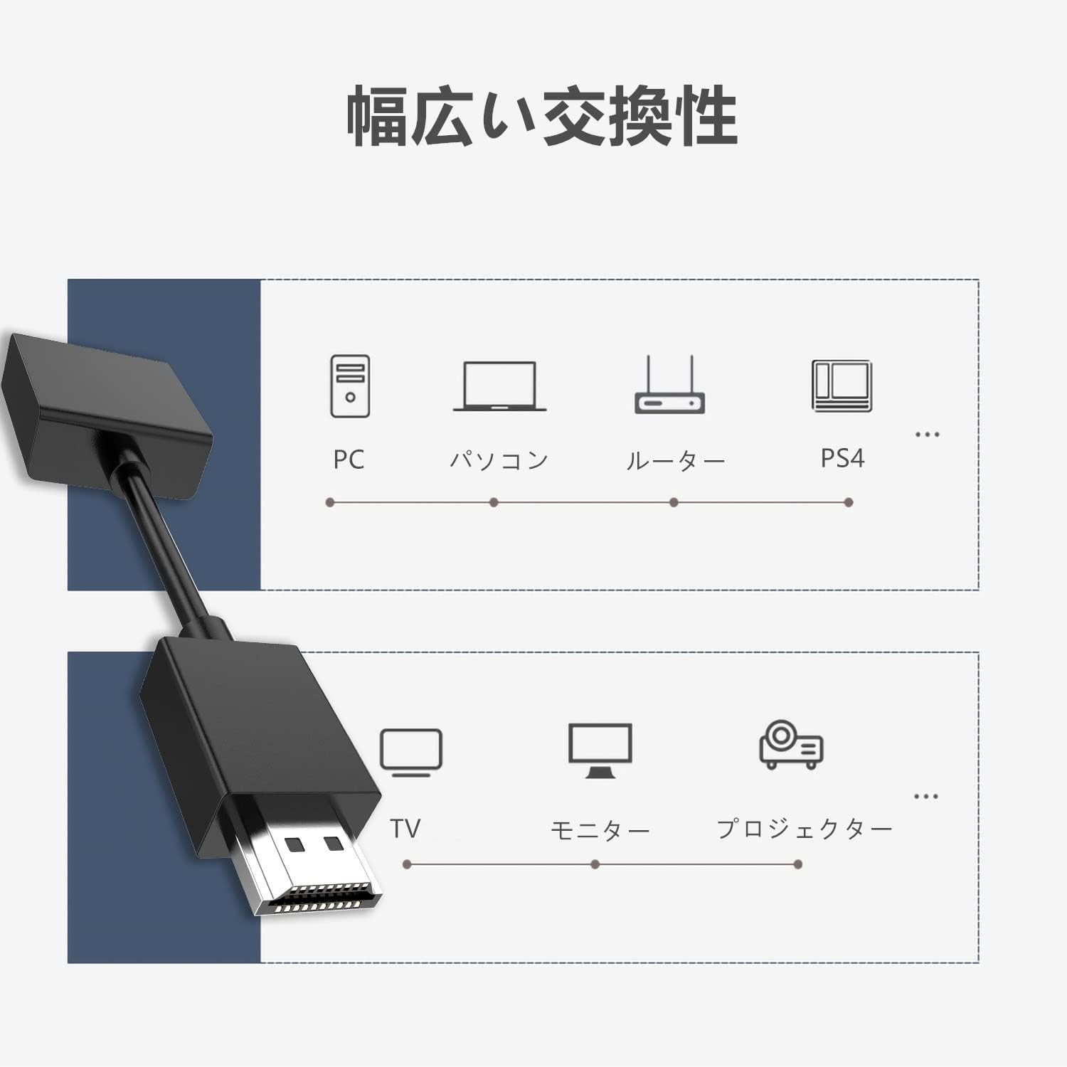 12cm HDMI延長ケーブル 4K対応 オス-メス Fire TV Stick・PC・テレビ用