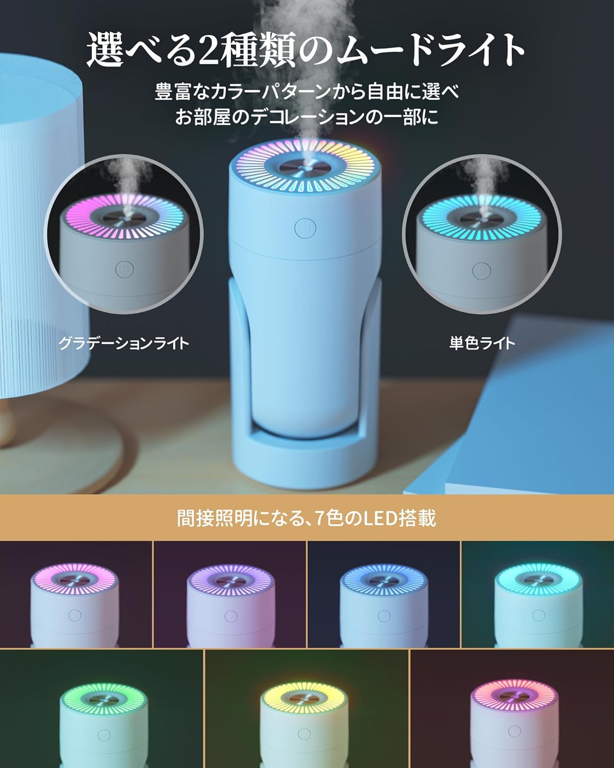 卓上加湿器 小型 除菌対応 自動停止機能 アロマ対応 静音 7色LEDライト (ホワイト)