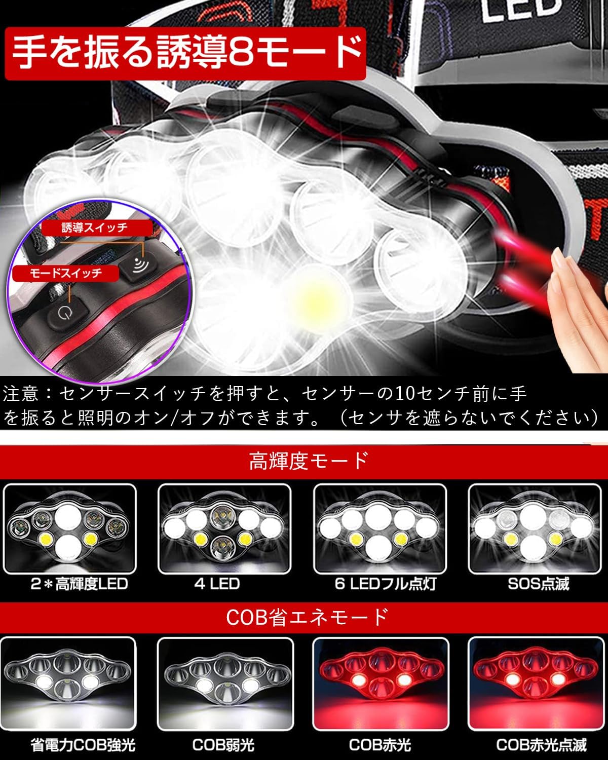登山・アウトドア用 8LED ヘッドライト 軍用タイプ C充電式 防水・明るさ調節可能 ルーメン・手振りセンサー機能付き 9000mAh大容量バッテリー