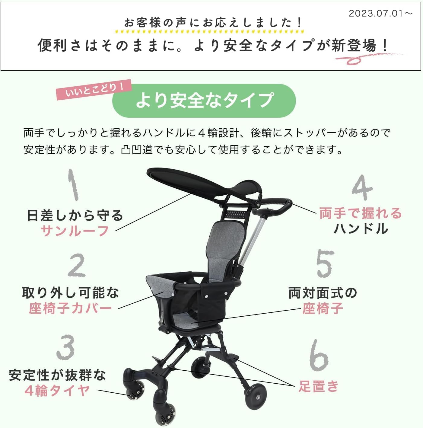 コンパクト軽量ベビーカー B型 4輪 折りたたみ 日除け付き (ホワイト)