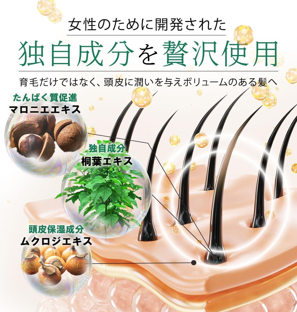 育毛剤 リリィジュ RICH 75ml 女性用 使い方ガイド付き