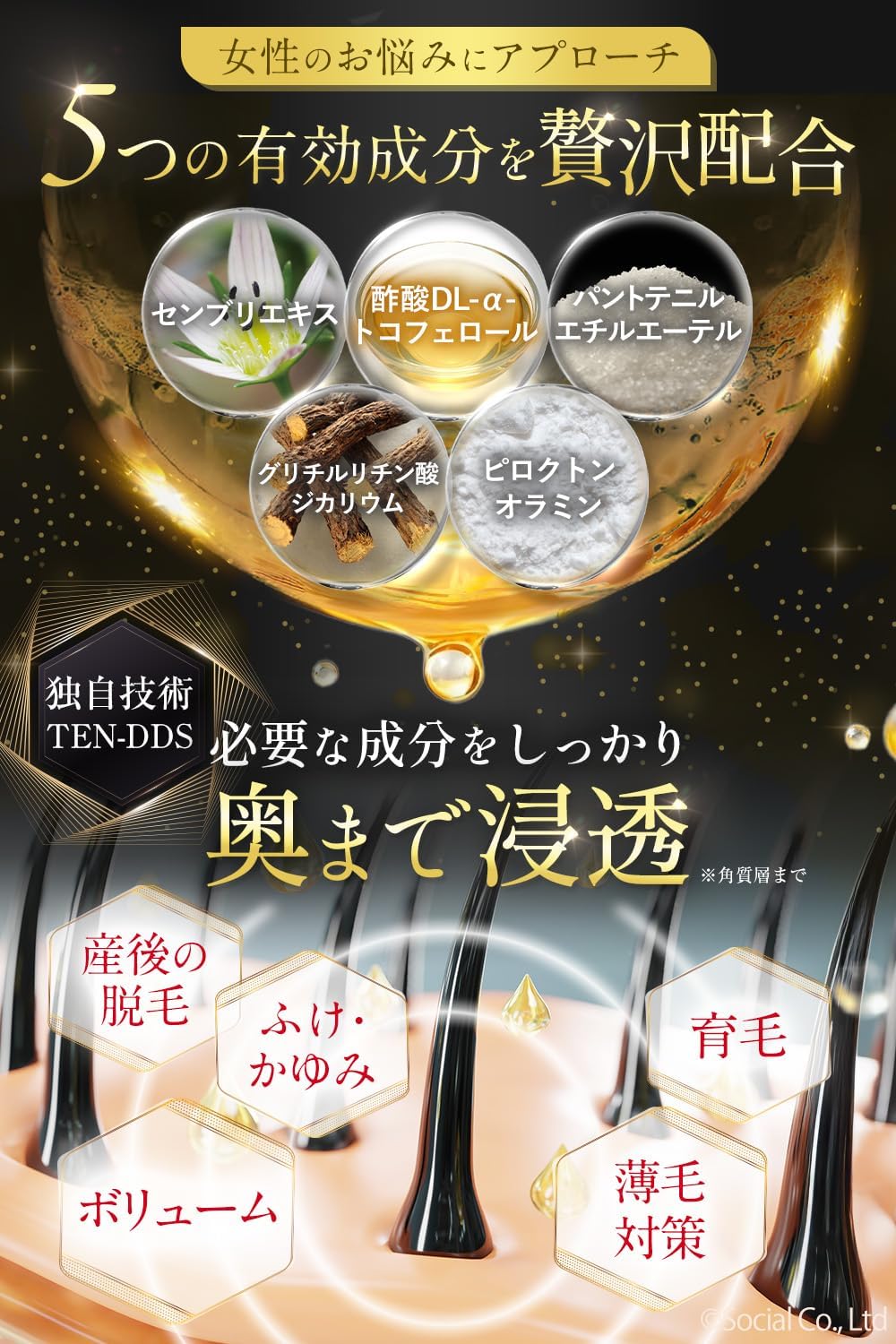 産後用女性育毛剤 ふわ姫 100mL ミノキシジル併用可 薄毛予防・発毛促進