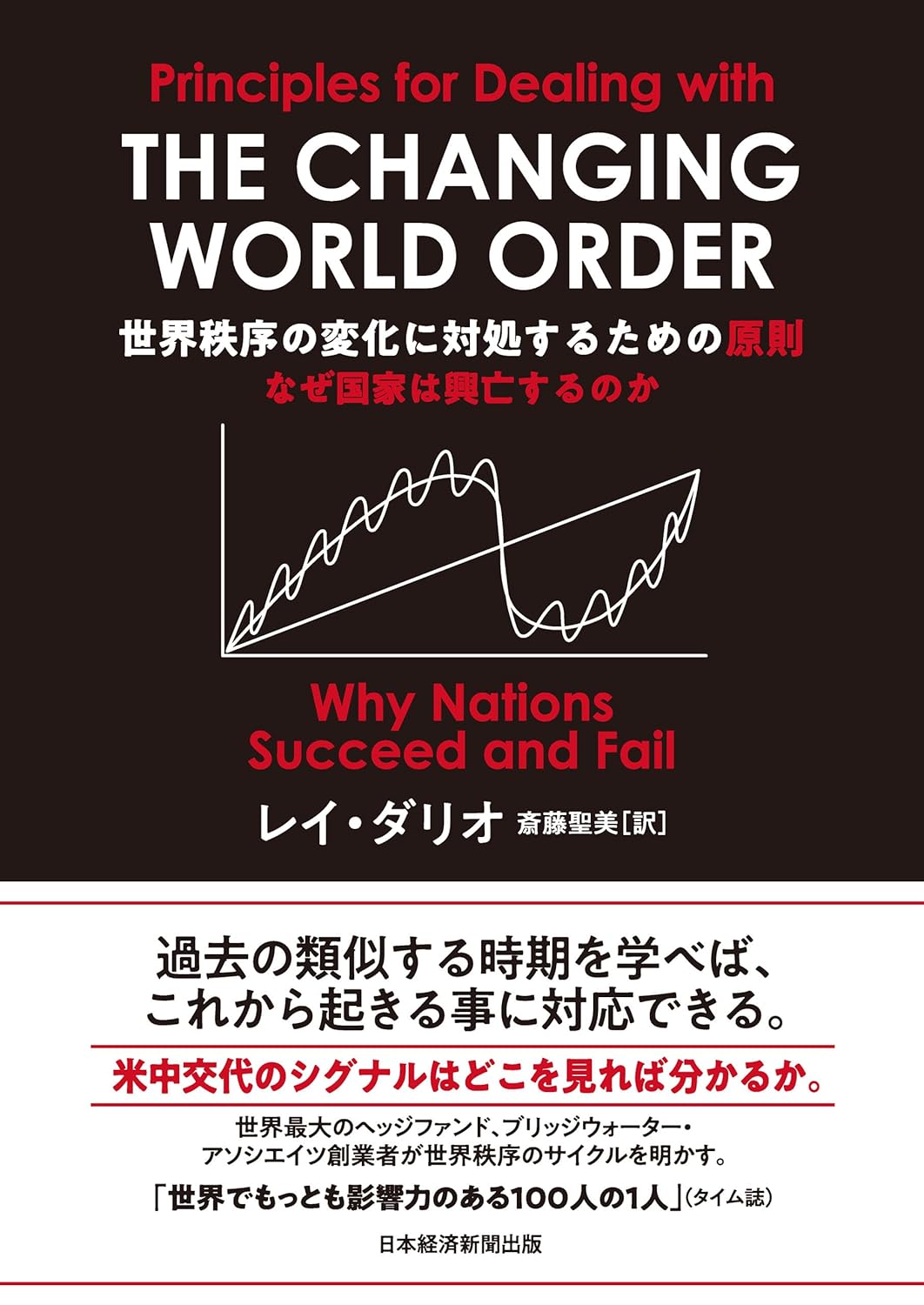 国家興亡の原則―世界秩序変化への対処 (日本経済新聞出版)