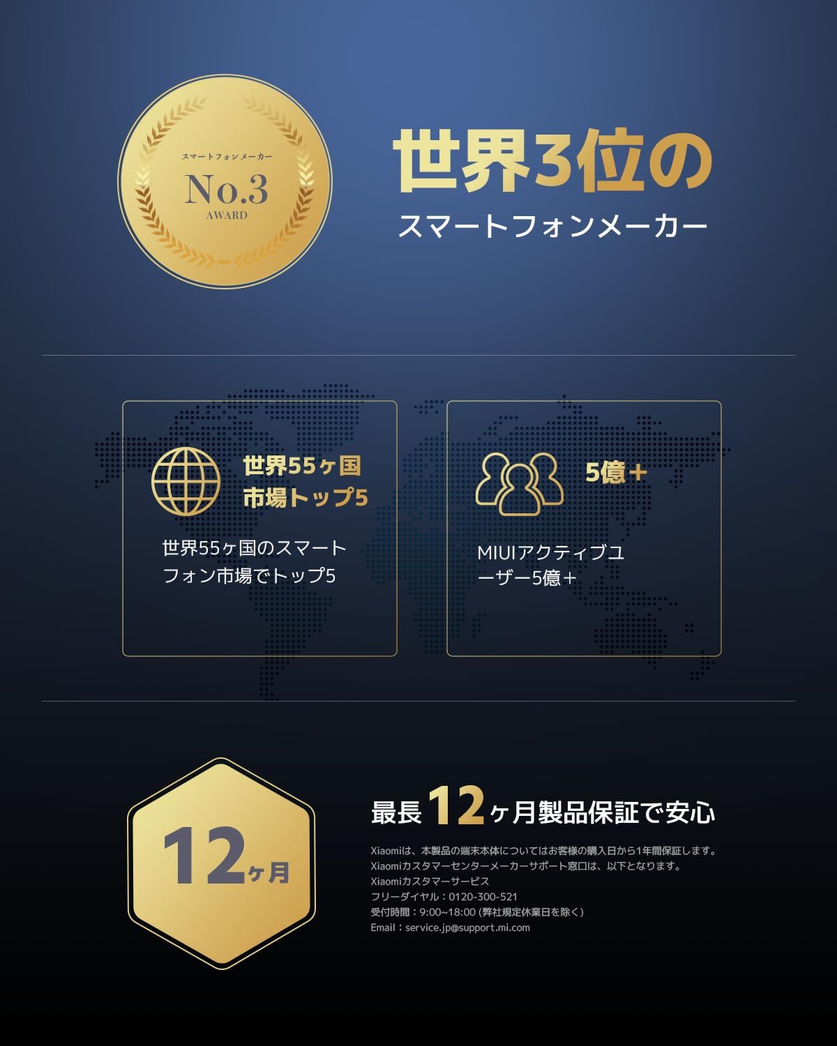 Xiaomi Redmi 12 5G SIMフリースマートフォン 4GB+128GB ミッドナイトブラック
