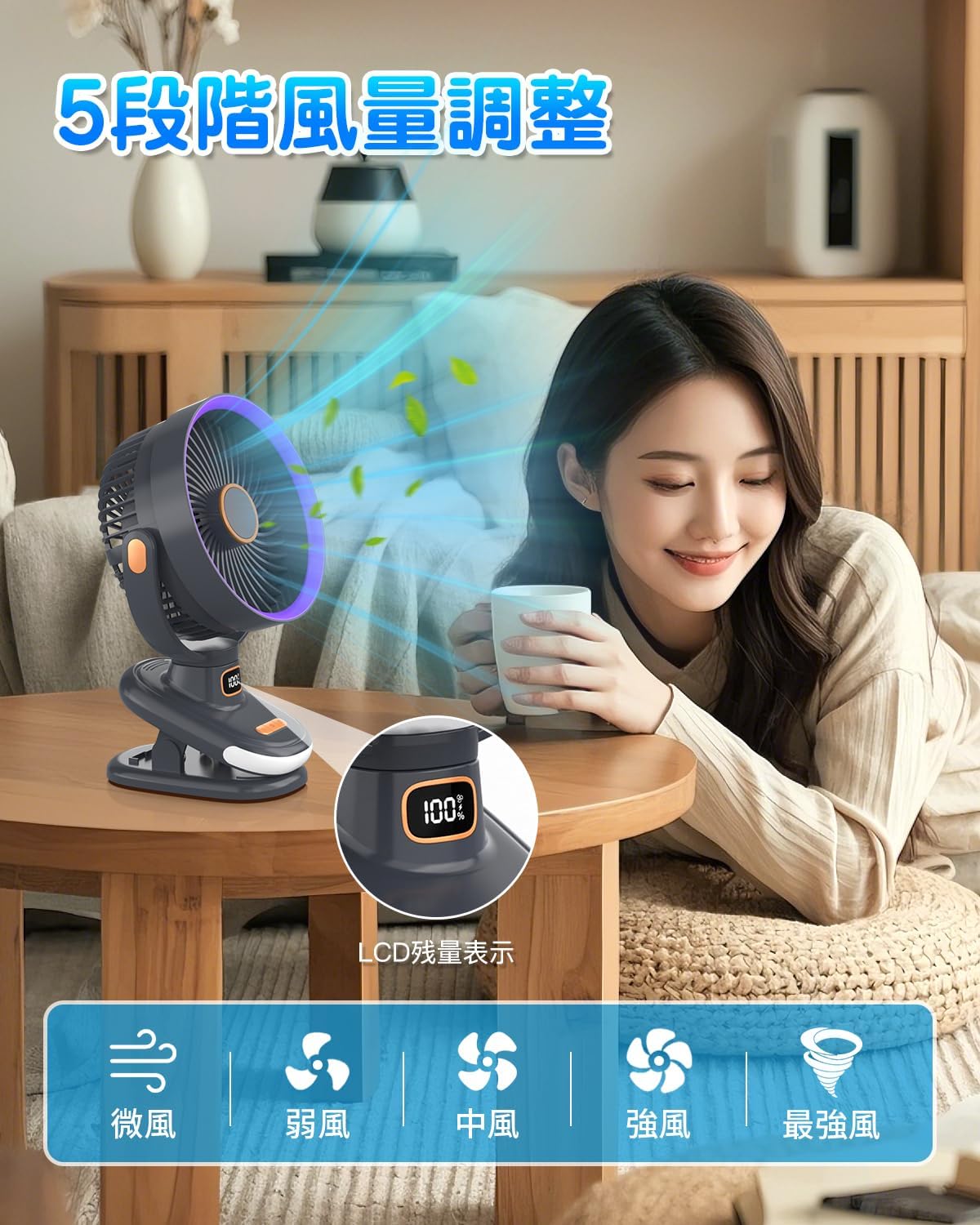 2025年酷暑対応 小型クリップ式卓上扇風機 自動首振り USBファン 4000mAh大容量バッテリー 静音 5段階風量調節 コンパクト