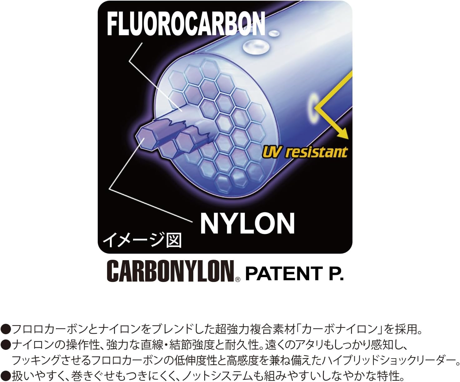 高強度カーボナイロン釣り糸 HARDCORE POWERLEADER CN 【釣りライン】