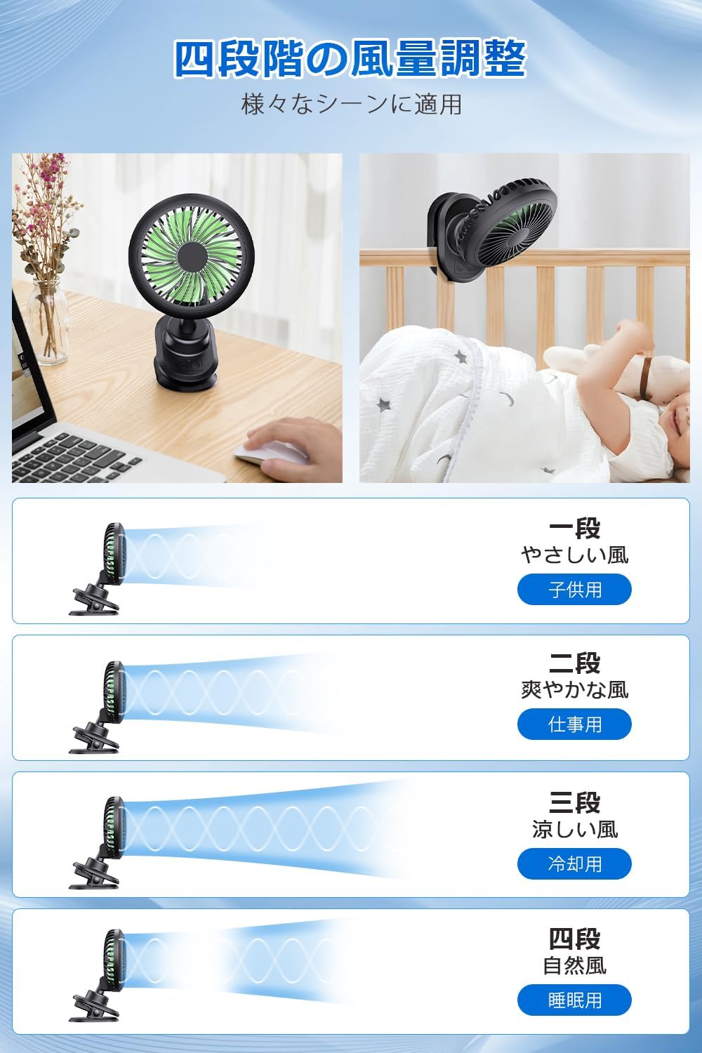 卓上扇風機 10000mAh充電式 3D首振り 静音 4段階風量調節 熱中症対策 便利なUSBファン