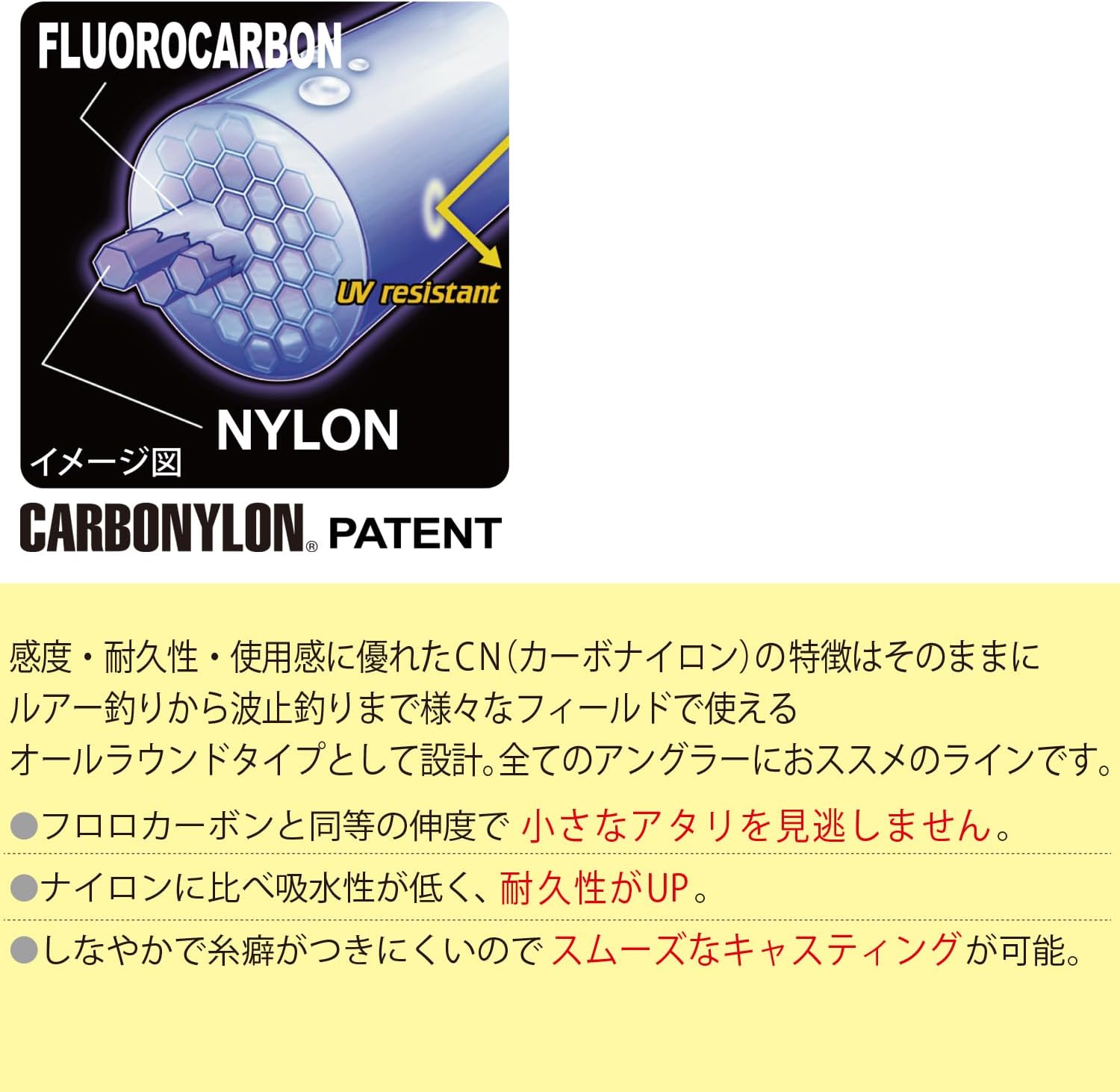 高強度カーボナイロン釣りライン CN500【釣具・高感度】