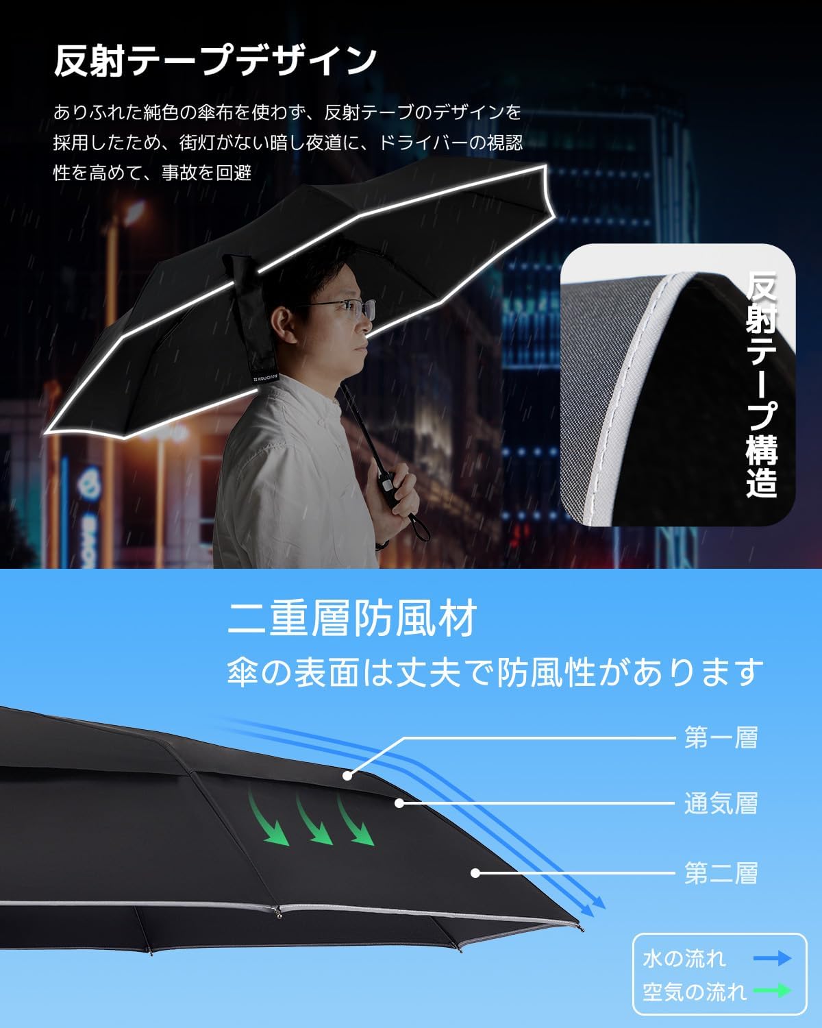 軽量260g 自動開閉折りたたみ傘 8本骨 メンズ・レディース兼用 撥水速乾・耐強風