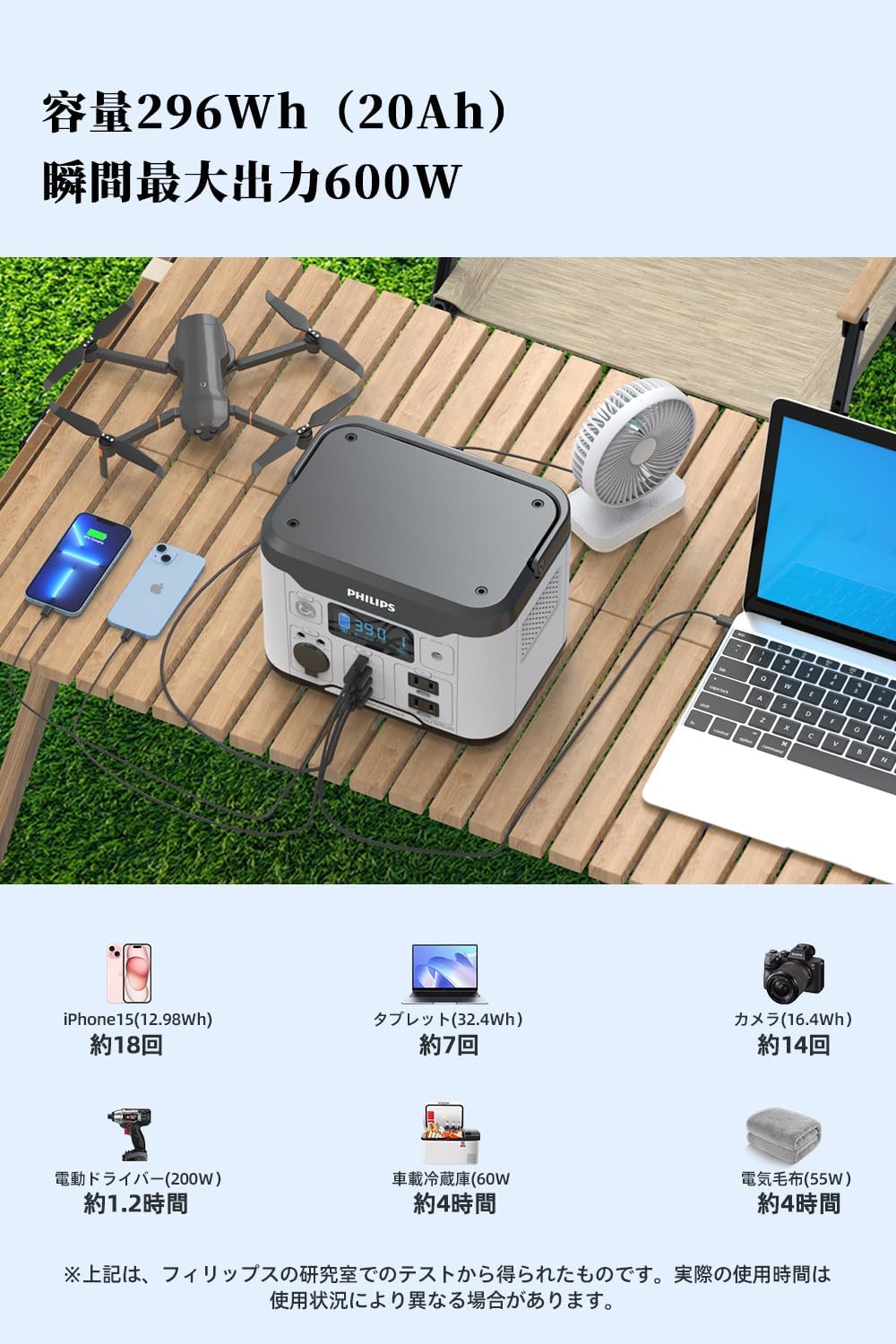 ポータブル電源 大容量300W/296Wh 9台同時充電 PSE認証 DLP8091C