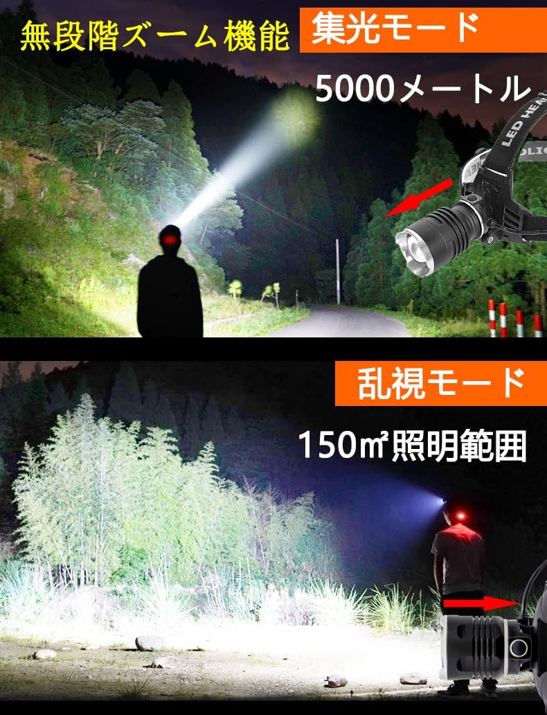 USB充電式LEDヘッドライト CREE XHP199 1000000ルーメン 角度調節・ズーム機能付き 防水・軽量 夜釣り・キャンプ・登山用（18650リチウムイオン電池3本付属）