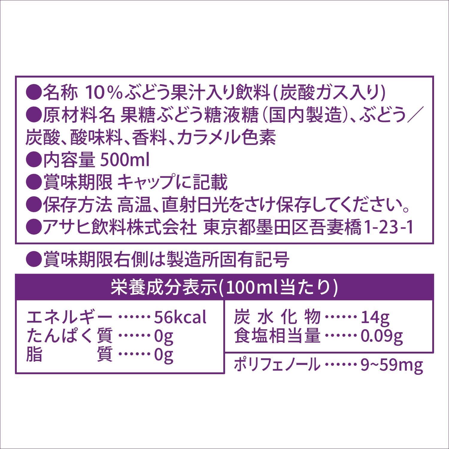 三ツ矢 特濃グレープスカッシュ 500mlペットボトル 24本セット