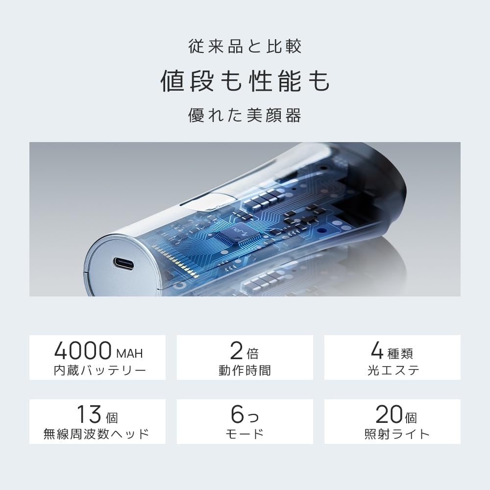 自宅エステ用 EMS RF美顔器 4000mAhバッテリー付き 多機能 6モード 目元・肌ケア