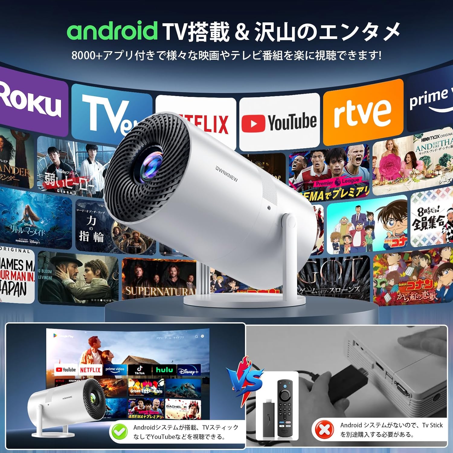【家庭用プロジェクター】OWNKNEW 270°回転・18000LM・1080P・WIFI6・小型・4K対応・自動台形補正・内蔵スピーカー・軽量・2年保証