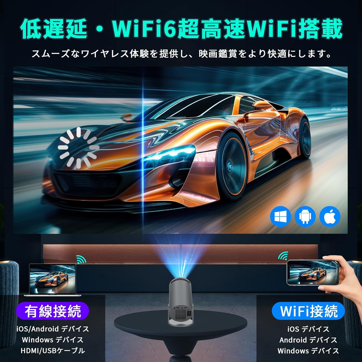 家庭用プロジェクター【4K対応・Wi-Fi6・軽量】天井投影・自動台形補正・1080P高輝度・内蔵スピーカー