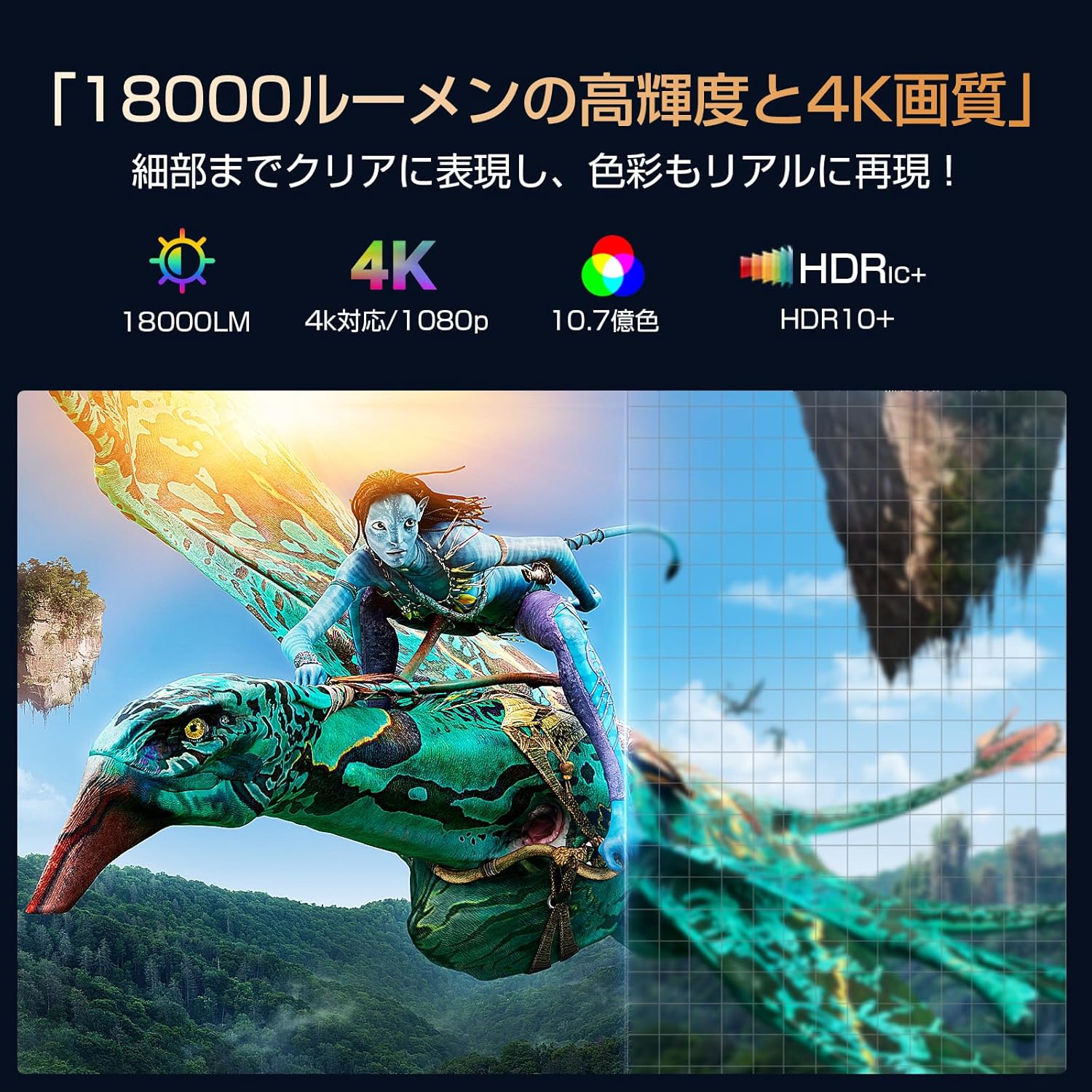 家庭用プロジェクター 2025年版 Android TV搭載 1080P 270°回転 Bluetooth5.4 HiFiスピーカー内蔵 18000LM 自動台形補正 (白)