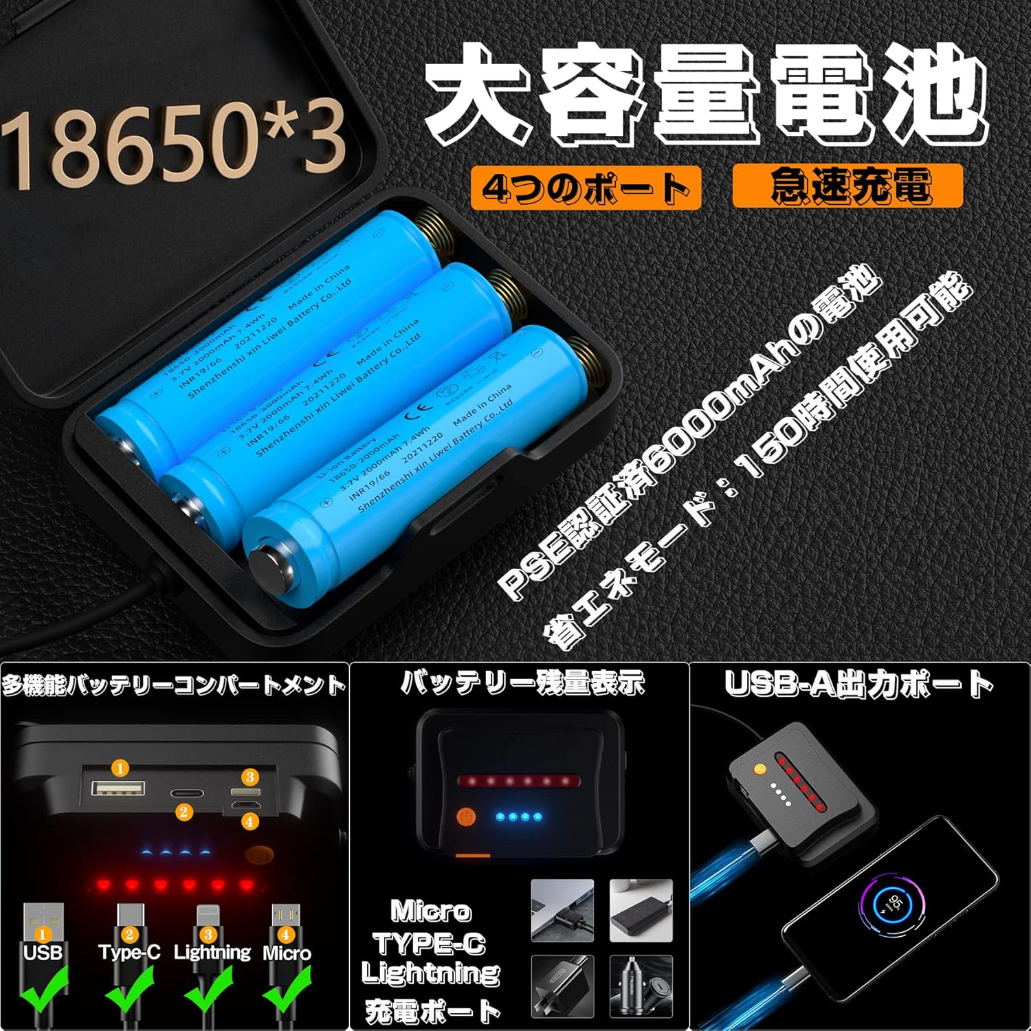 【防災・アウトドア用 USB充電式超高輝度ヘッドライト 1500000ルーメン】