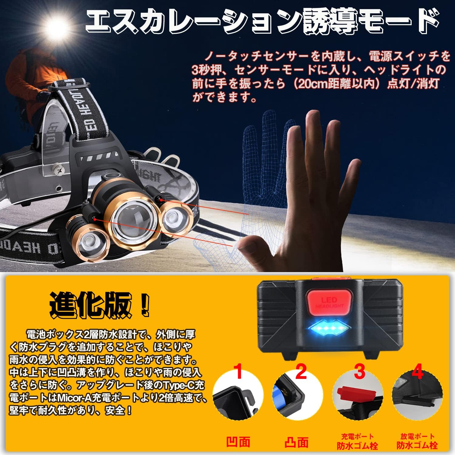 人感センサー搭載 LEDヘッドライト USB充電式 700000ルーメン 軍用 軽量 防水 明るさ調整 垂直角度可変 アウトドア用