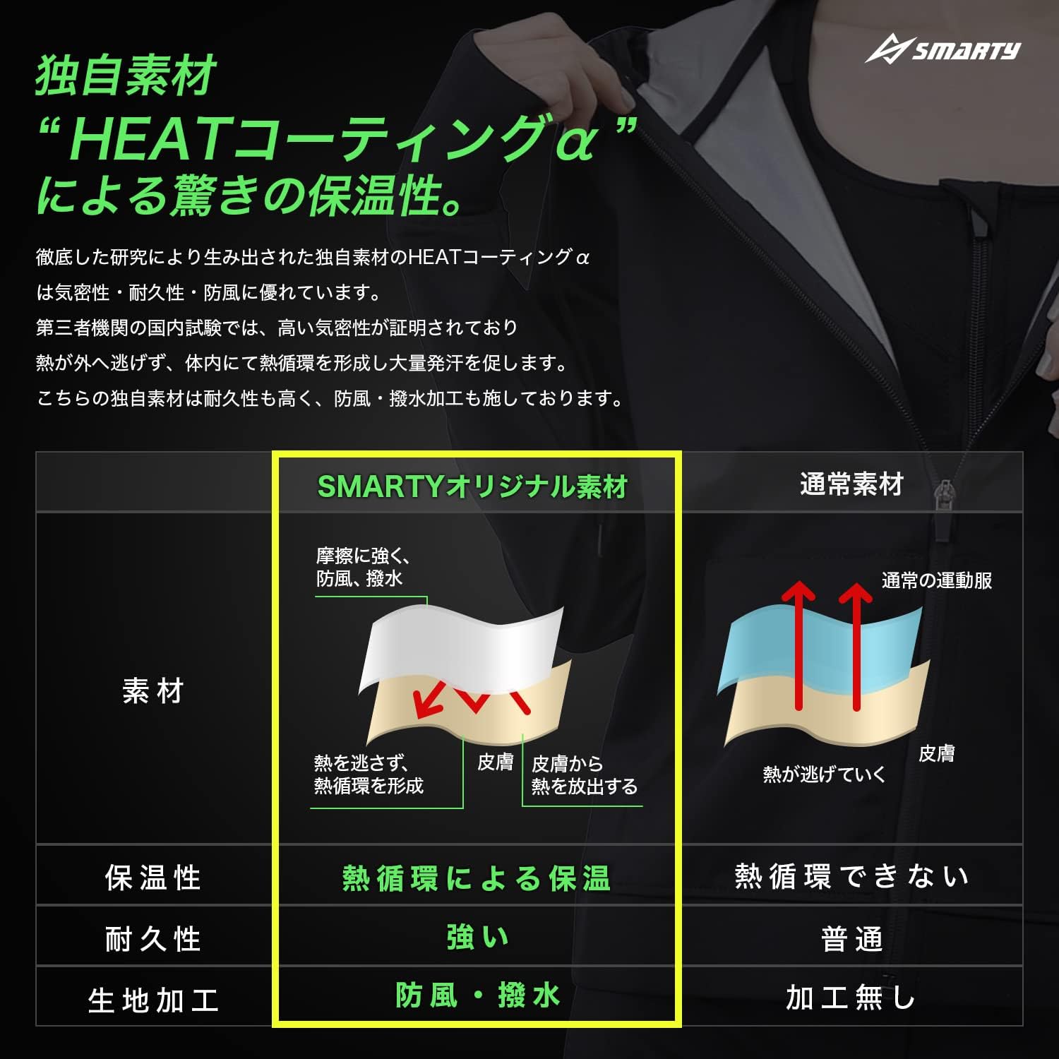 サウナスーツ レディース メンズ ダイエット 3点セット 大量発汗エクササイズ用